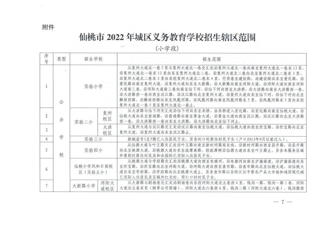 仙桃最新發(fā)展動態(tài)，城市嶄新篇章開啟