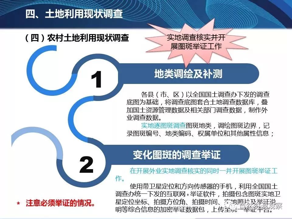 最新土地普查揭示資源現(xiàn)狀與發(fā)展?jié)摿?，全面洞察土地資源概況