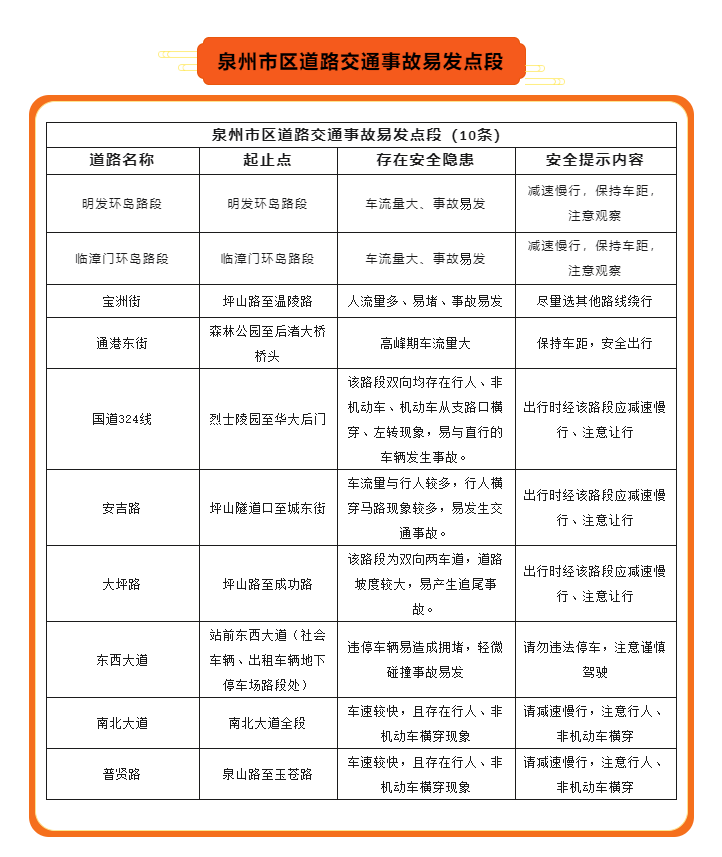 2024年11月 第5頁