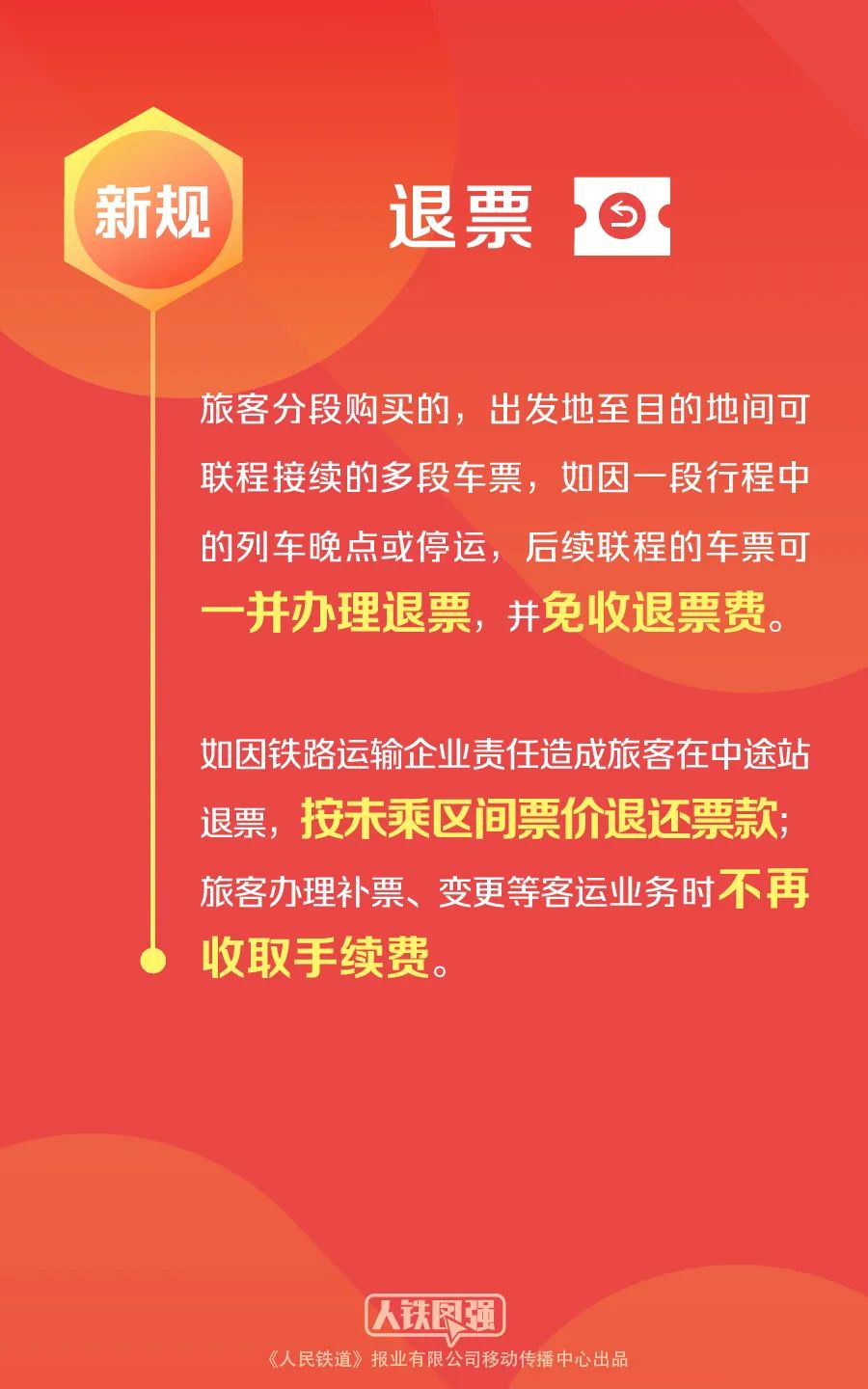 退票最新通知詳解，全面解讀與實操指南