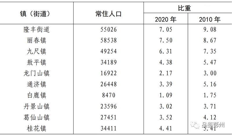 最新個數(shù)表及其應(yīng)用，實(shí)時動態(tài)數(shù)據(jù)的探索