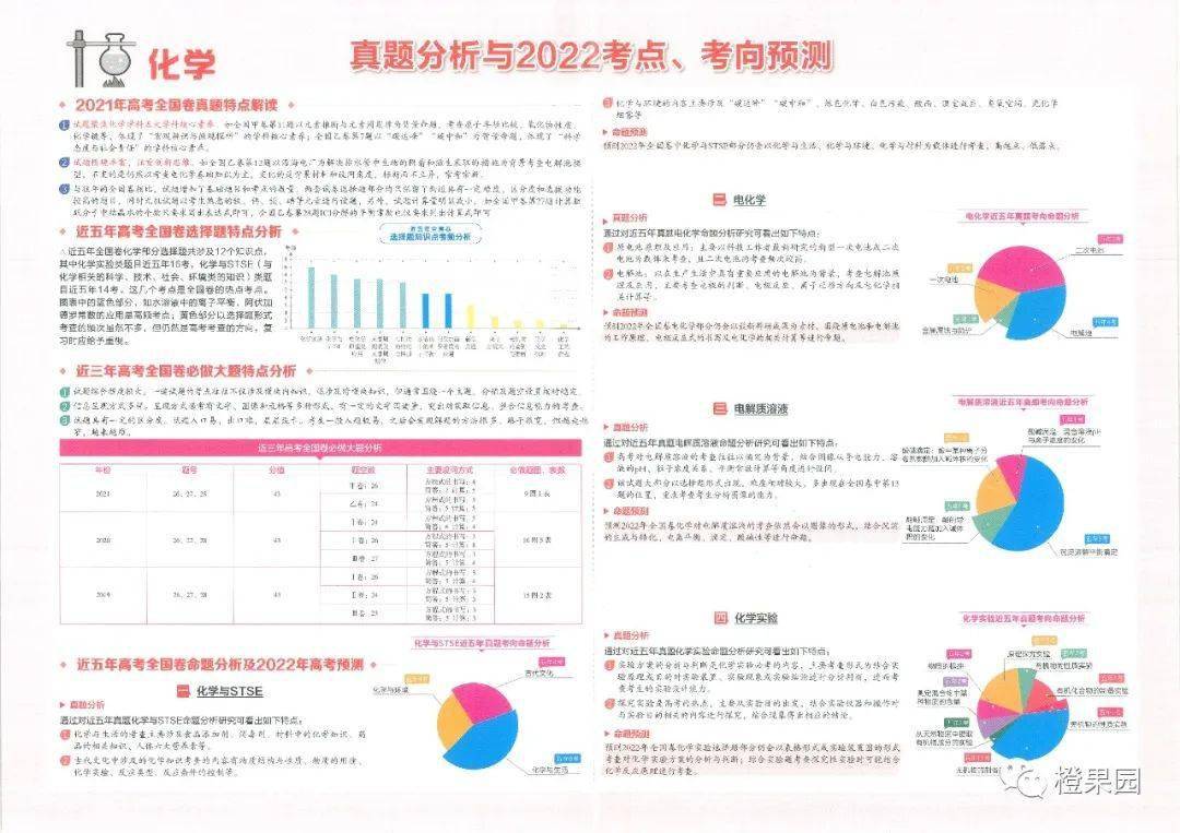 教育變革的新挑戰(zhàn)與向下趨勢(shì)的探索