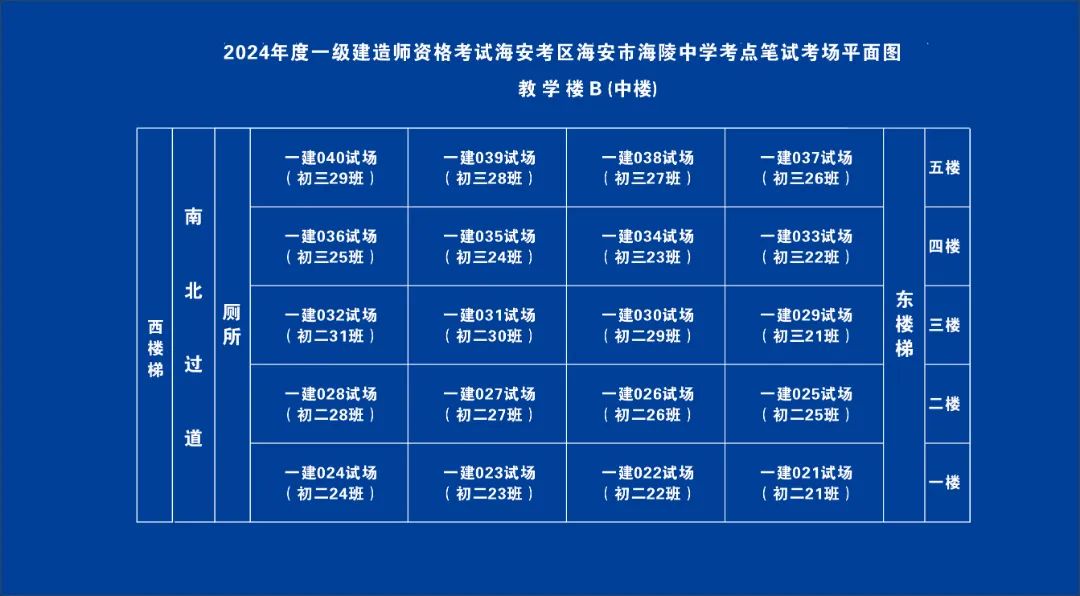 教育變革的新挑戰(zhàn)與向下趨勢(shì)的探索