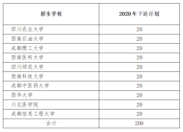 最新省發(fā)展計(jì)劃，引領(lǐng)未來藍(lán)圖已展開