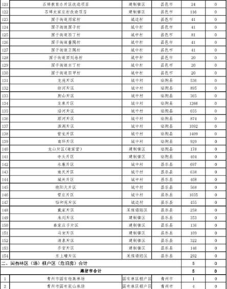 最新省發(fā)展計(jì)劃，引領(lǐng)未來藍(lán)圖已展開