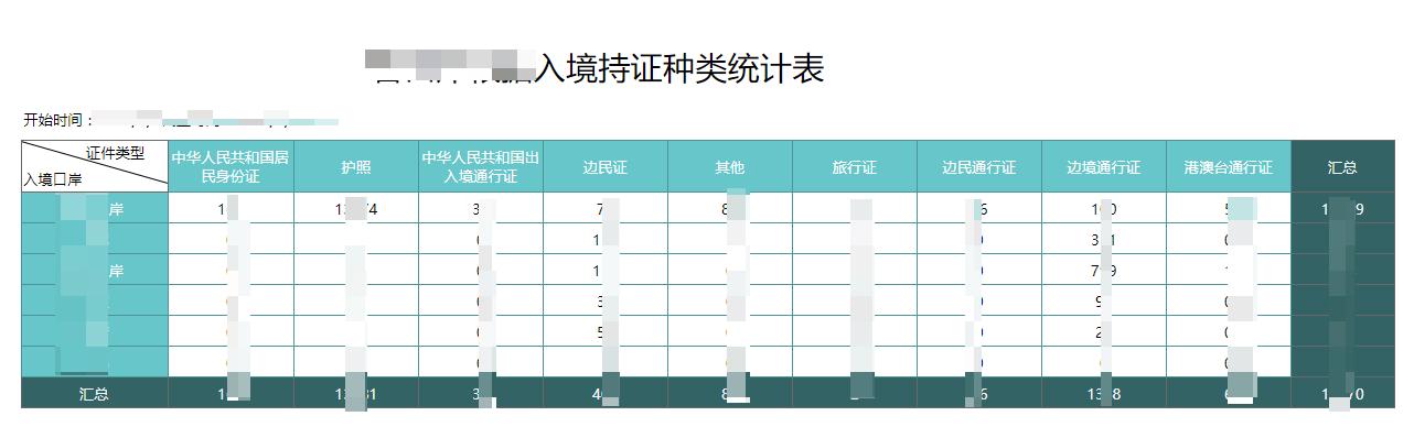 最新入境信息對全球的影響分析