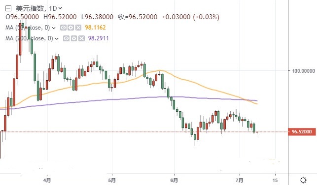 全球最新肺炎指數報告，疫情動態(tài)及應對策略分析