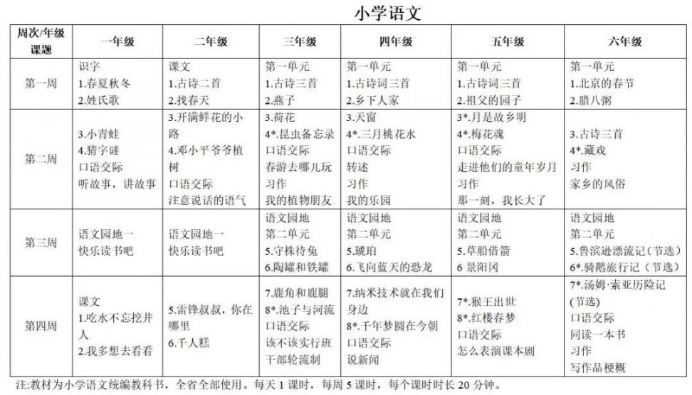 合肥最新課表，重塑教育藍(lán)圖的核心要素