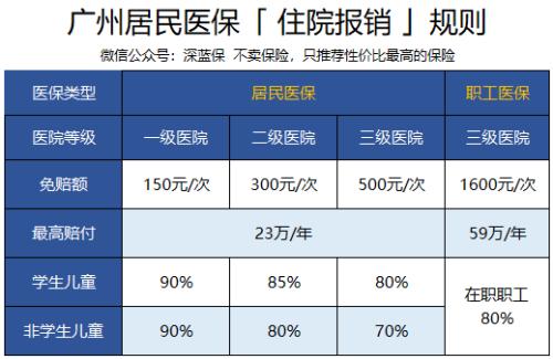 北京保險發(fā)展最新動態(tài)及其深遠(yuǎn)影響