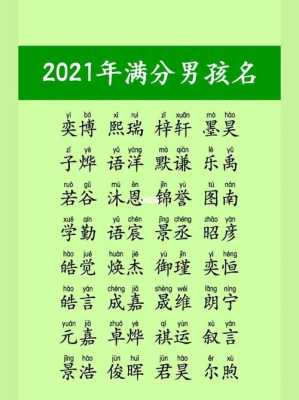 最新男性名字流行趨勢及其背后的文化意蘊