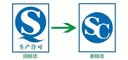 最新SC標(biāo)志，時(shí)代潮流設(shè)計(jì)引領(lǐng)者