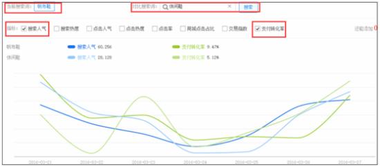 掌握網(wǎng)絡(luò)時代流量密碼，最新流量攻略揭秘！