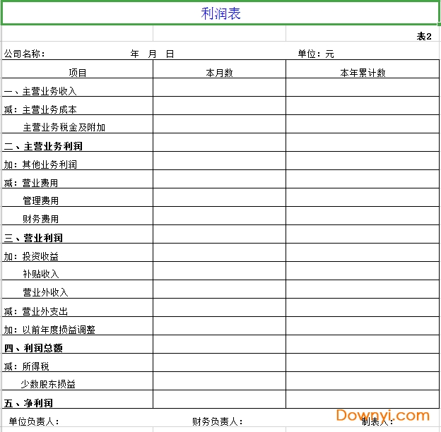 最新病情報表分析與解讀報告