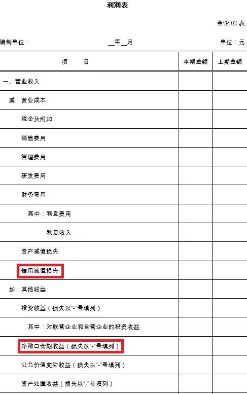 最新病情報表分析與解讀報告