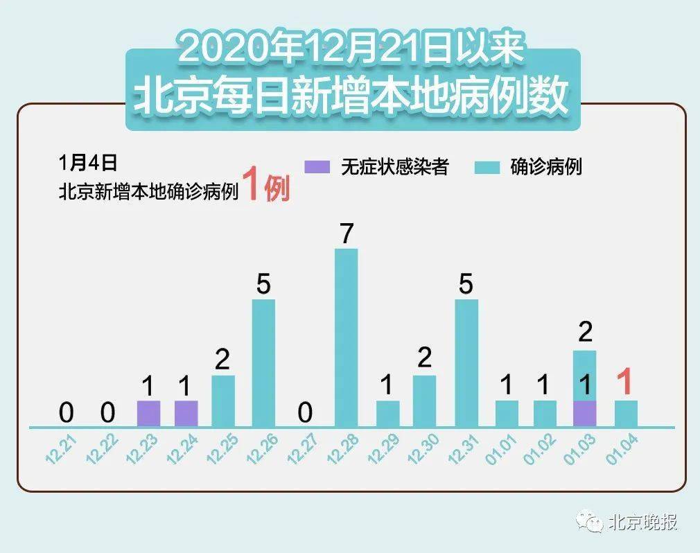 全球最新感染例數的疫情狀況及其深遠影響