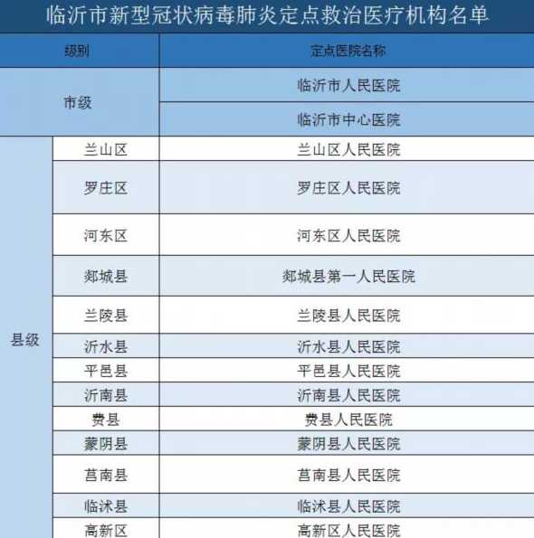 最新疫情領(lǐng)袖，引領(lǐng)抗疫之路，守護(hù)人類健康安全