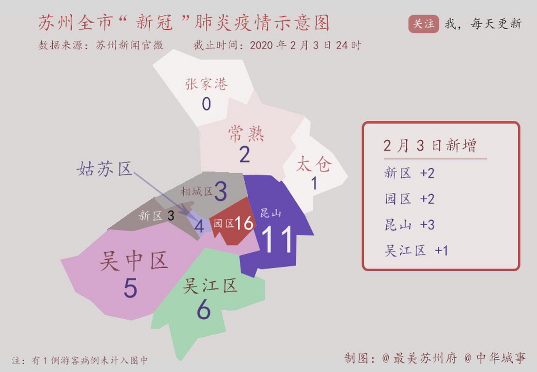 蘇州最新疫區(qū)概況及防控措施報(bào)告