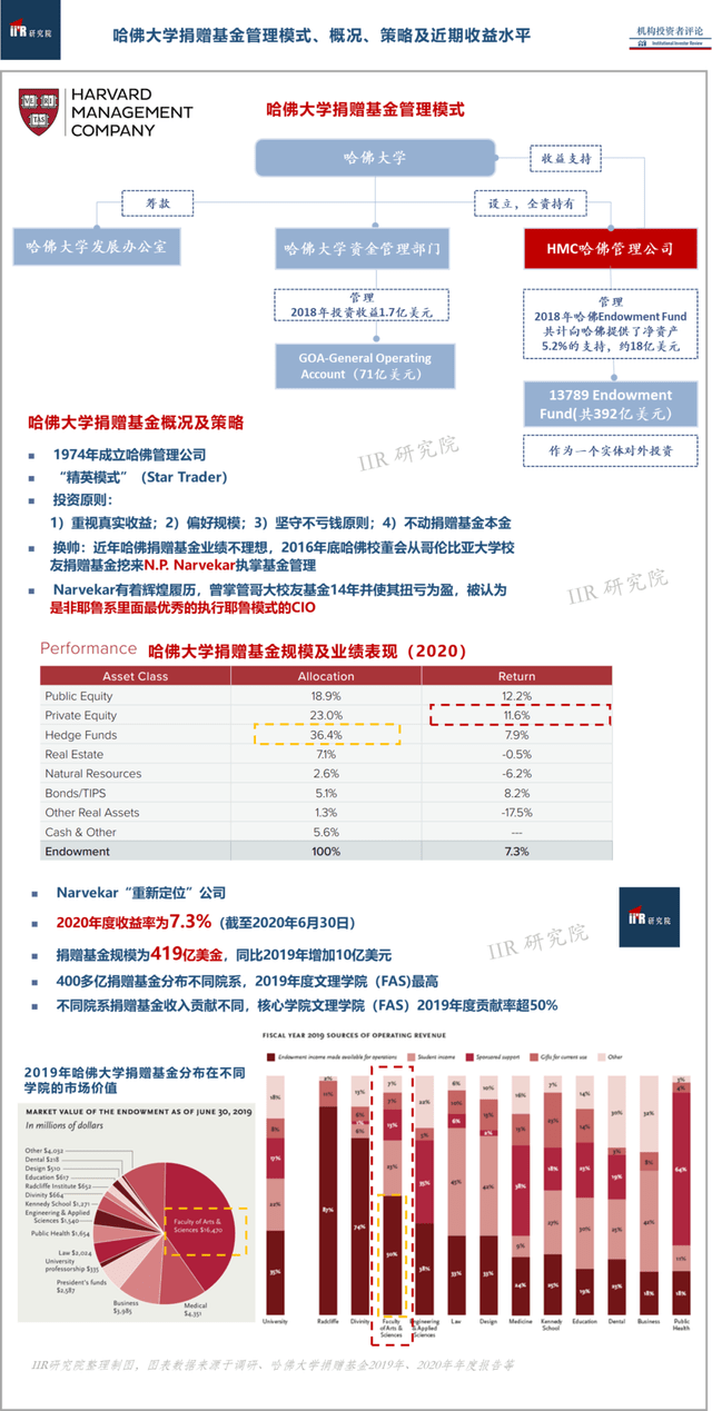 基金市場最新動態(tài)，走勢分析、投資策略與行業(yè)熱點深度解讀