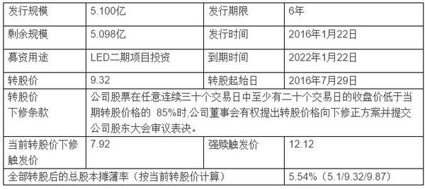 澳洋最新公告揭示企業(yè)新動向與發(fā)展藍圖