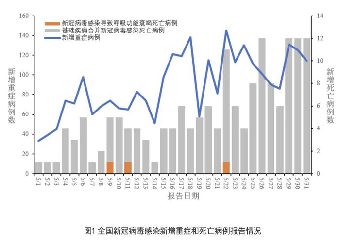 2024年12月2日 第24頁(yè)