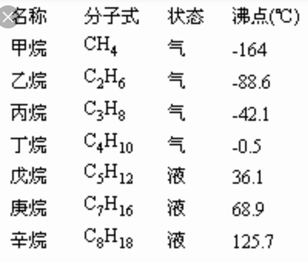 最新型沸點技術(shù)，引領(lǐng)工業(yè)革命的先鋒力量