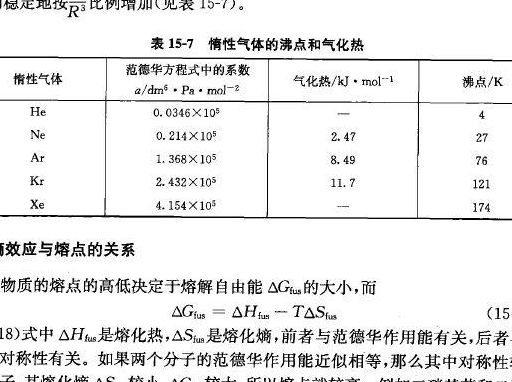 最新型沸點技術(shù)，引領(lǐng)工業(yè)革命的先鋒力量