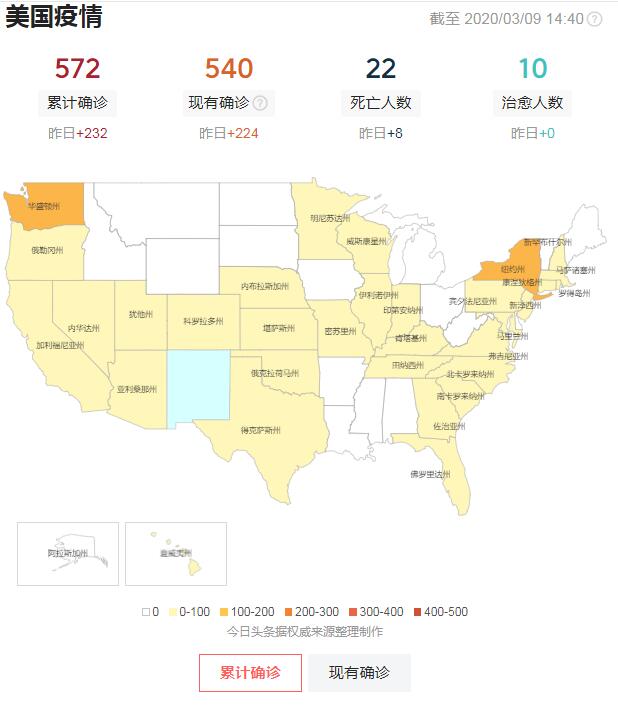 疫情最新動(dòng)態(tài)，美國(guó)的現(xiàn)狀與挑戰(zhàn)