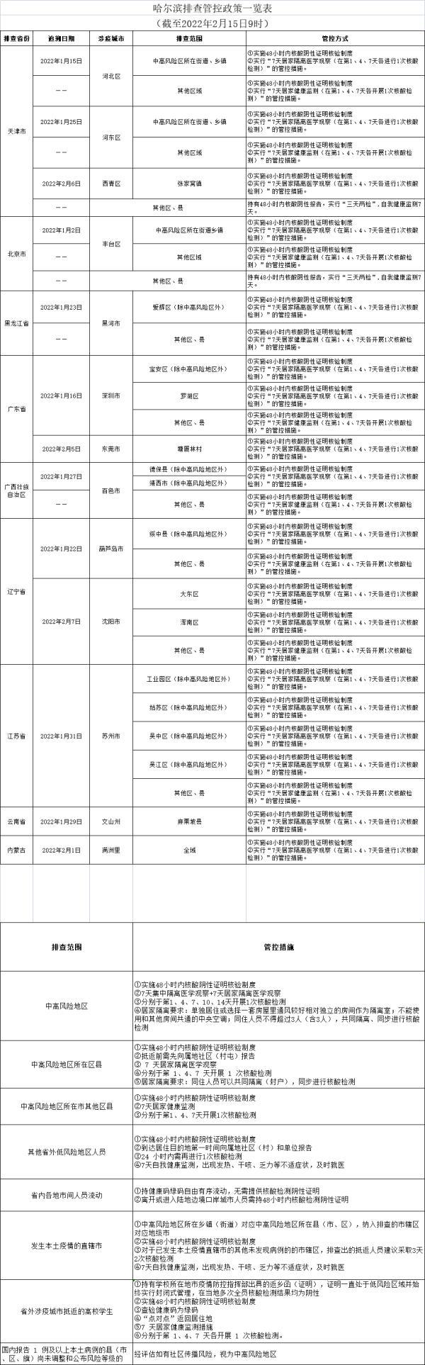 最新出省政策引領(lǐng)人口流動重塑經(jīng)濟發(fā)展新格局