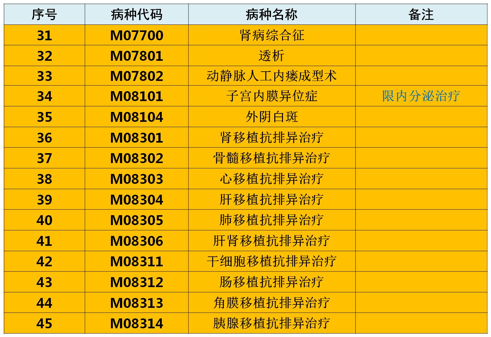 最新出省政策引領(lǐng)人口流動重塑經(jīng)濟發(fā)展新格局