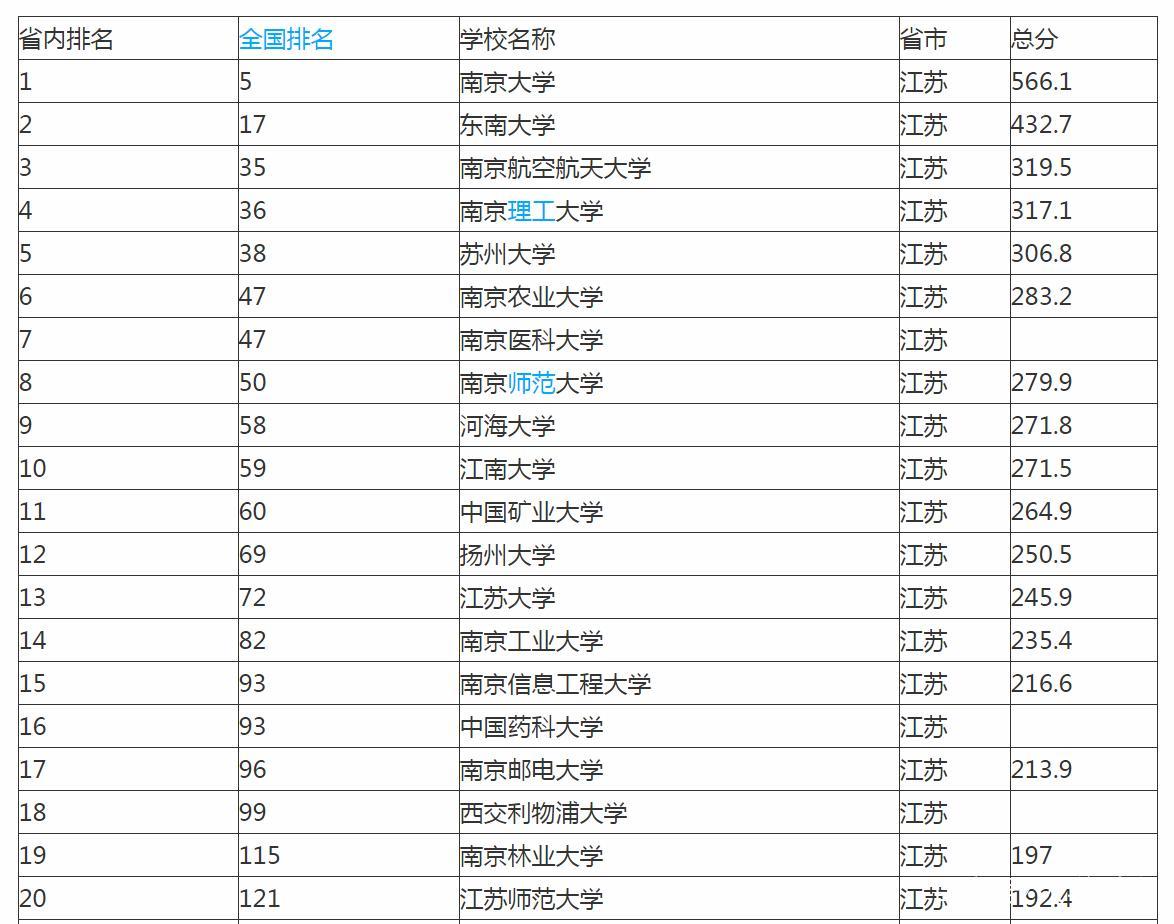 引領(lǐng)時(shí)代風(fēng)潮，展現(xiàn)最新面貌，全新動(dòng)態(tài)與嶄新?lián)P風(fēng)采