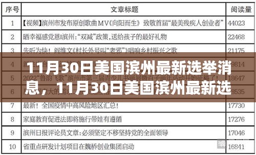 賓州最新投票消息深度解讀與分析