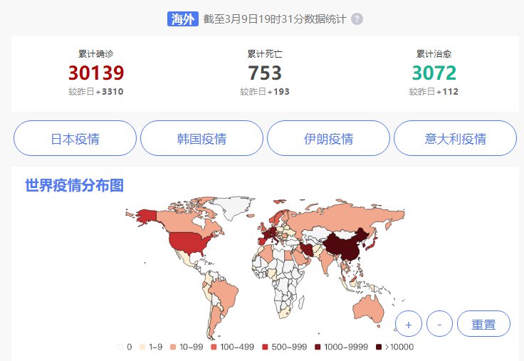 境外最新疫情進(jìn)展及其對全球的影響分析