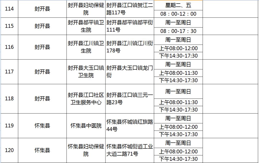 最新外地返連人員體驗(yàn)觀察分享