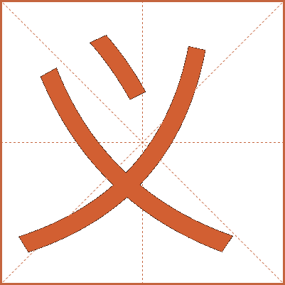 探究義字筆順的最新演變及其深層內(nèi)涵