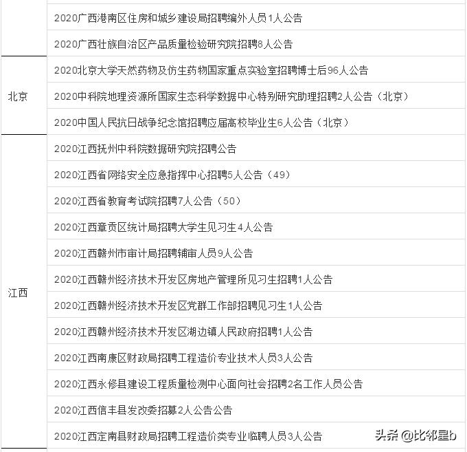 全国最新招聘趋势与求职策略指南