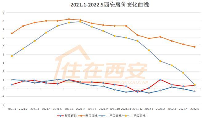 延安最新房价走势与市场趋势深度解析