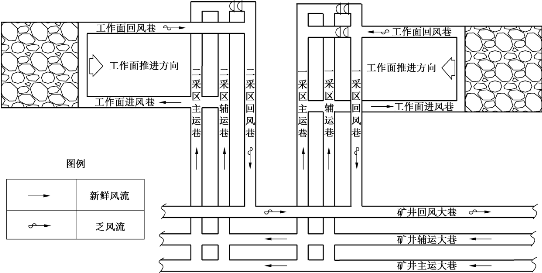 探索未知领域，发掘未来机遇，最新采区揭秘