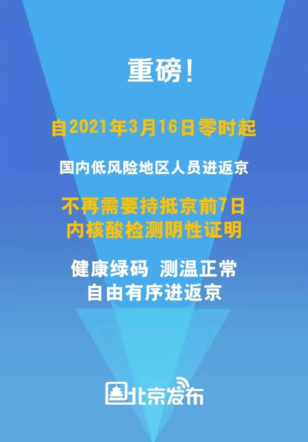 风险最新动态及应对策略探讨