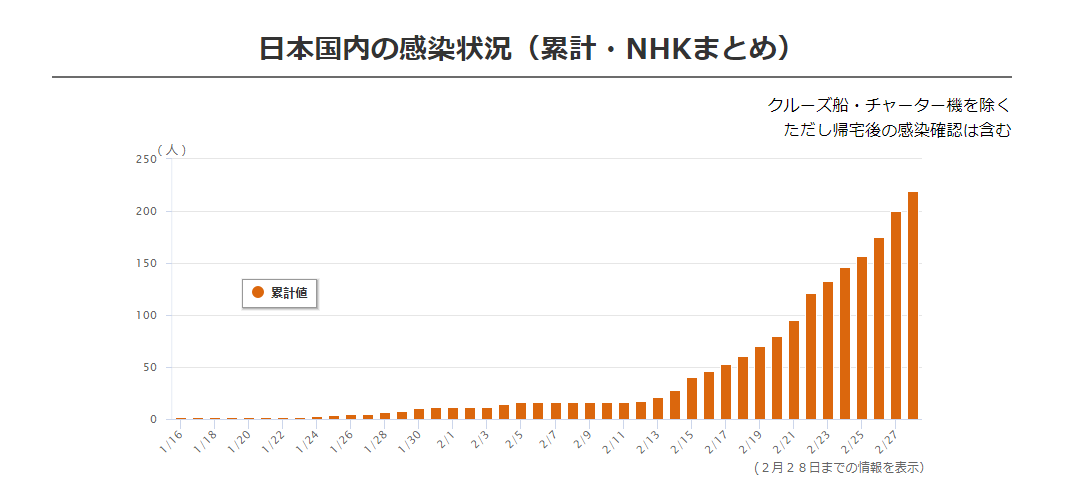 日本最新疫情动态，全面应对与积极防控措施更新