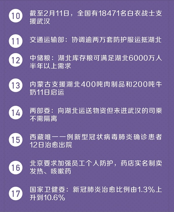 全球疫情最新动态与趋势分析