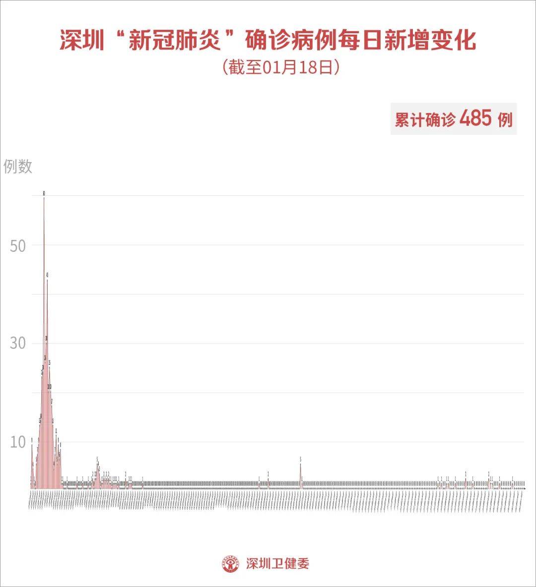 全球疫情反弹最新动态，挑战与应对策略揭秘