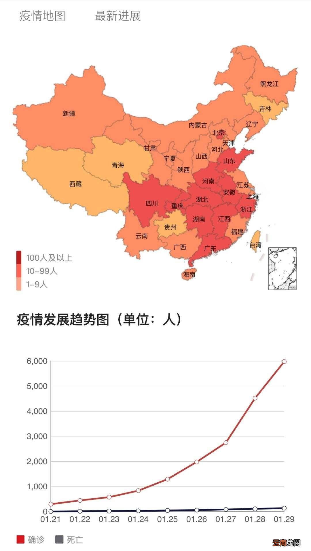 全球疫情最新动态与全球共同应对挑战的未来展望