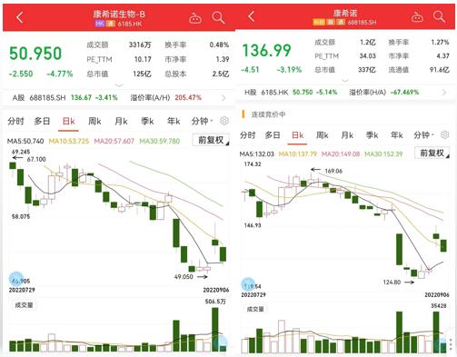 全球疫苗最新动态全面解析