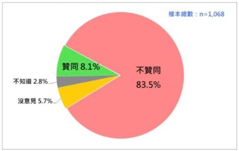 最新抽验水准，质量监控与保障能力提升的关键要素解析