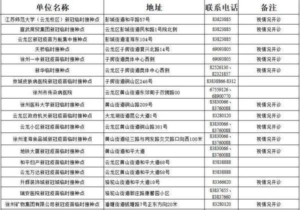 云龙最新疫情动态与影响概述