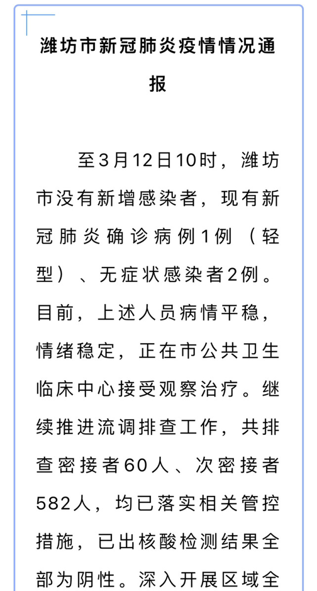 潍坊肺炎最新动态，全面防控与应对策略