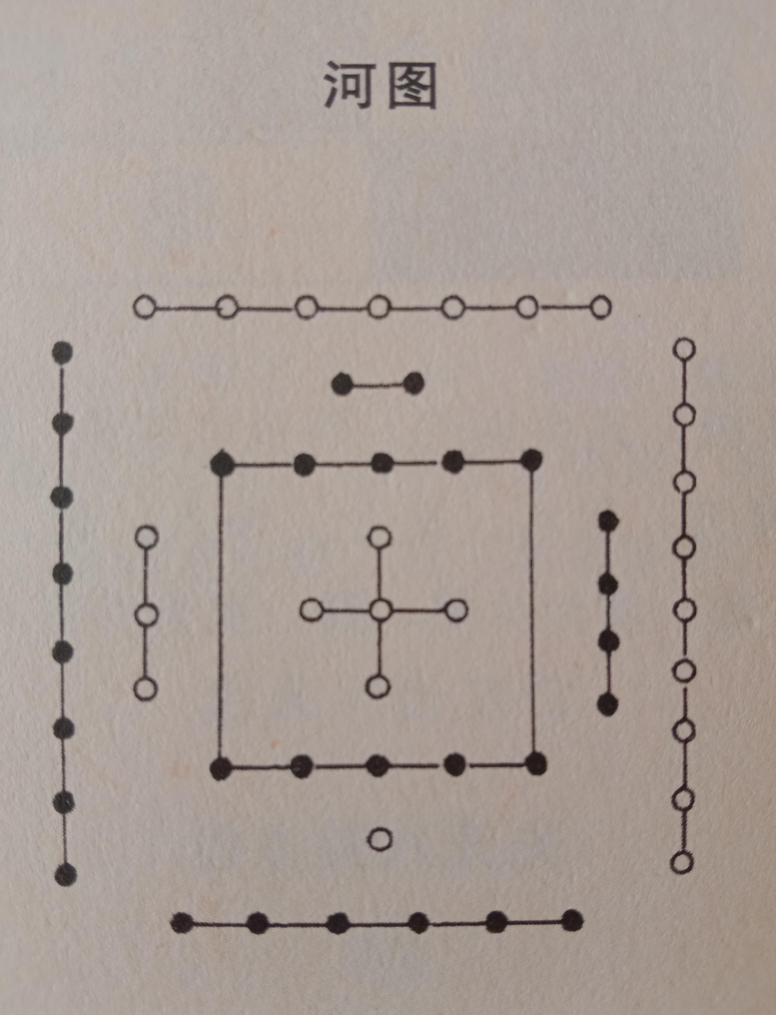 洛书最新演变，数字时代的奥秘探索