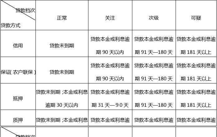 五大领域发展趋势深度解析报告