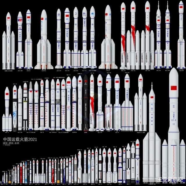 最新火箭型号引领未来航天探索力量