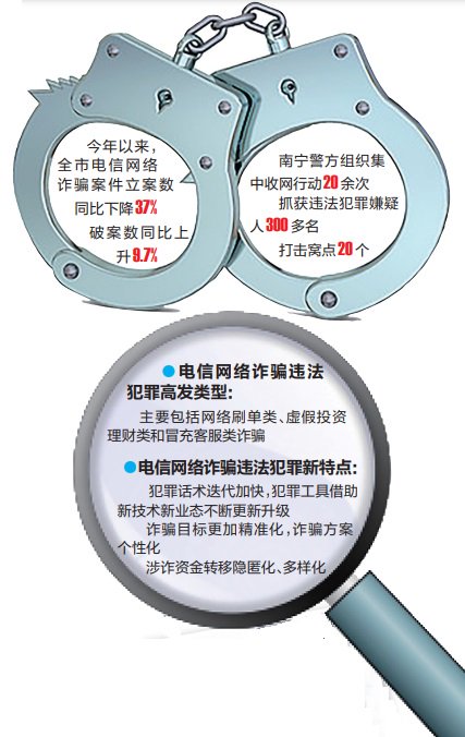 揭秘最新诈骗动态，新型手段与应对策略全解析